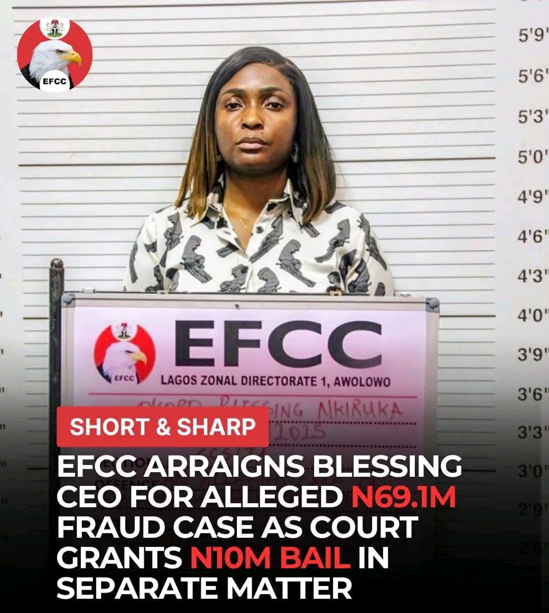 The N69.1 Million Scandal: EFCC Drags Blessing CEO Back to Court Over Alleged Fraud